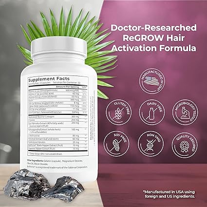 PUREHEALTH RESEARCH ReGrow Hair Growth Vitamins – Biotin, Saw Palmetto & Collagen – 60 Capsules